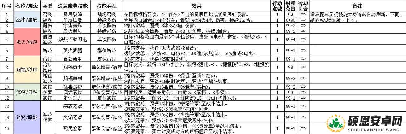 合金英雄成就系统深度全解析，开启路径、展示技巧与管理艺术详解